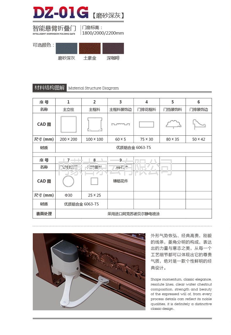 內(nèi)蒙古價(jià)格、質(zhì)量有保證的鋁合金小門廠家